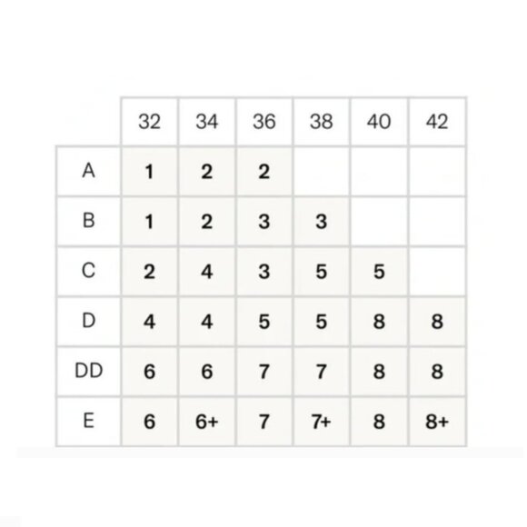 KNIX Women's Everyday Evolution Bra Convertible Black Nude Women's 3 36B 36C 38B - Picture 9 of 9